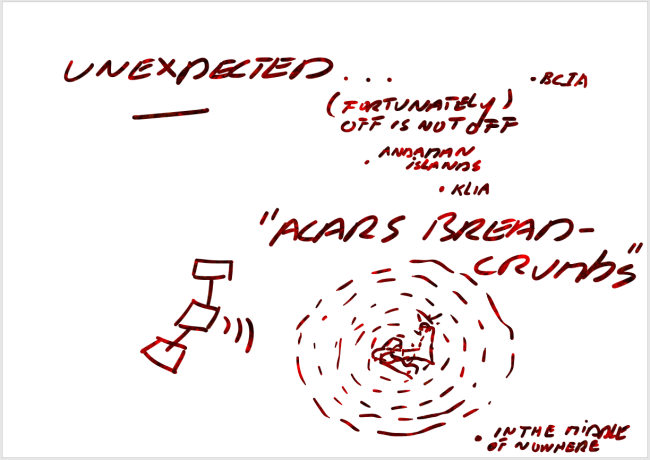 mh370 general notes - acars breadcrumbs, picture source: Bobby Jagernath]